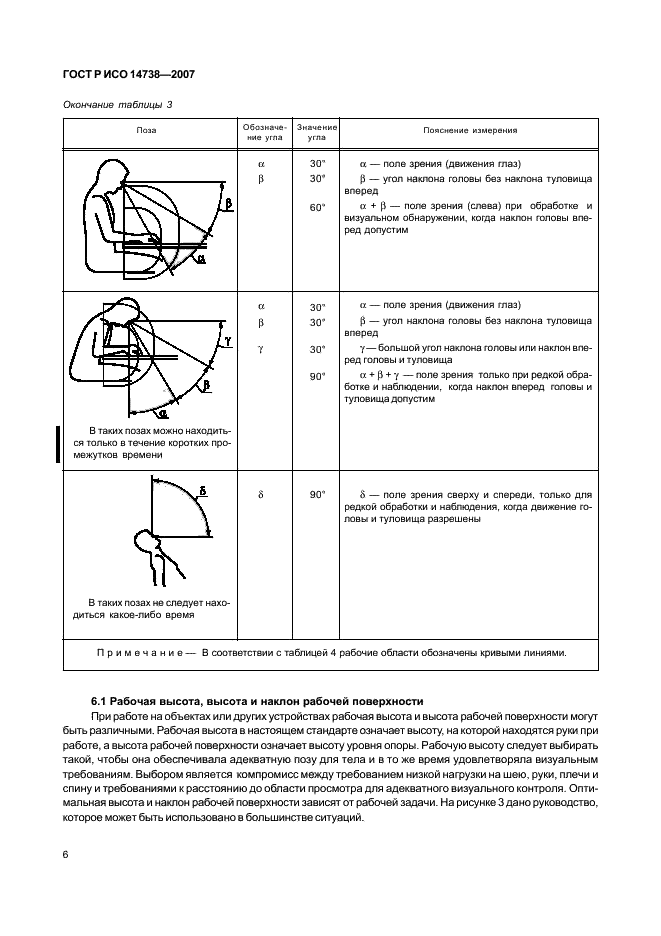 ГОСТ Р ИСО 14738-2007,  10.