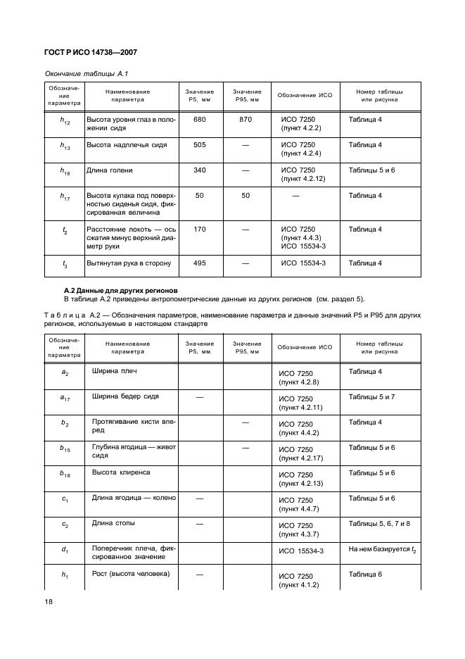 ГОСТ Р ИСО 14738-2007,  22.