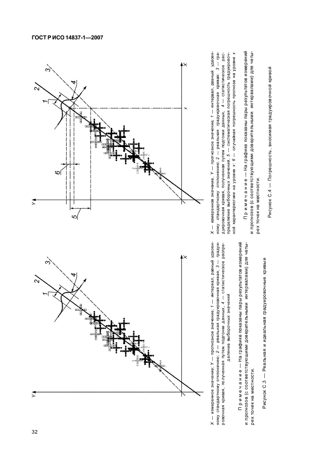ГОСТ Р ИСО 14837-1-2007,  35.