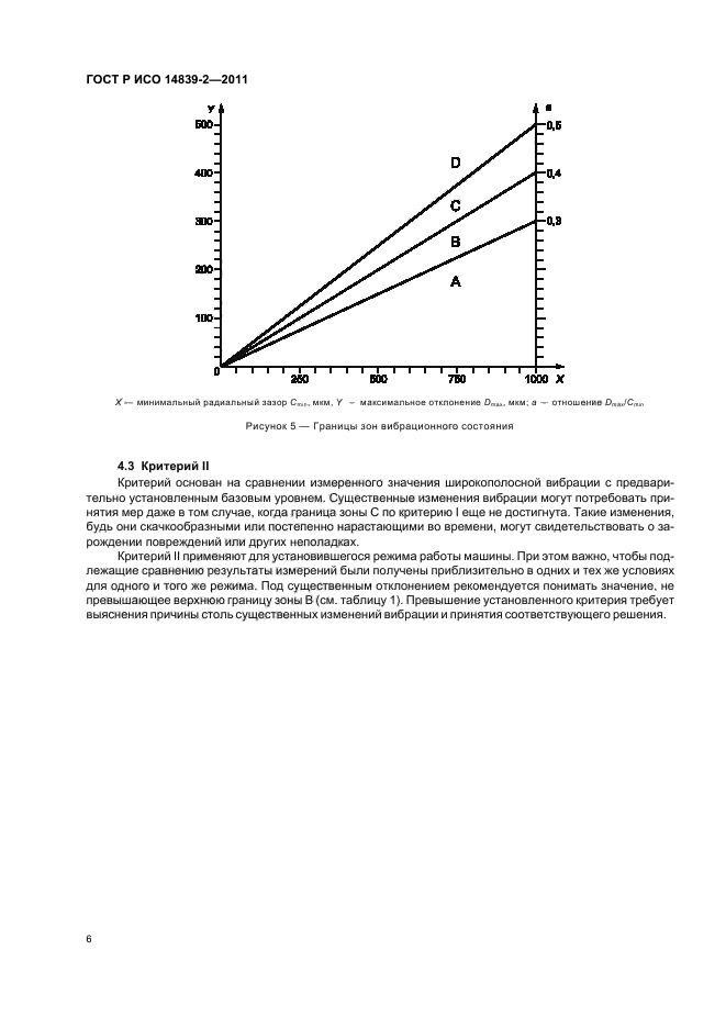ГОСТ Р ИСО 14839-2-2011,  10.
