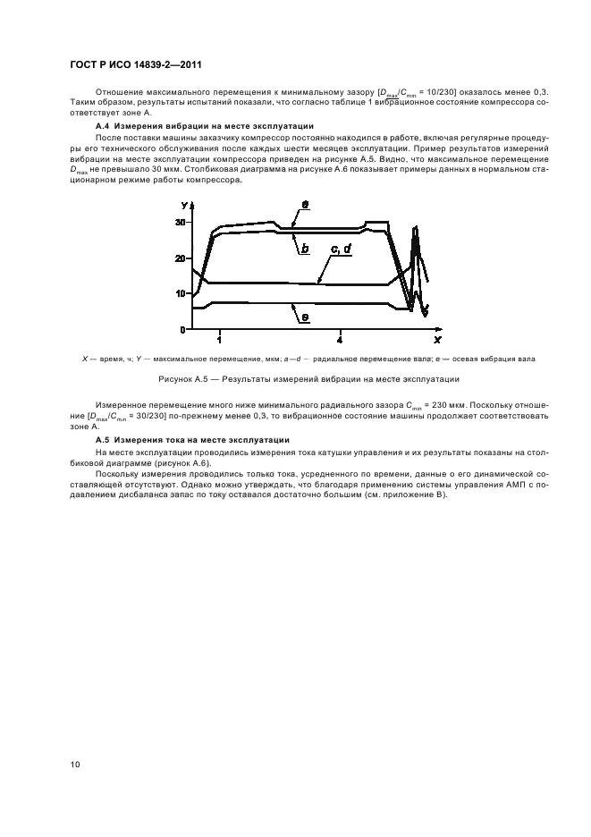 ГОСТ Р ИСО 14839-2-2011,  14.