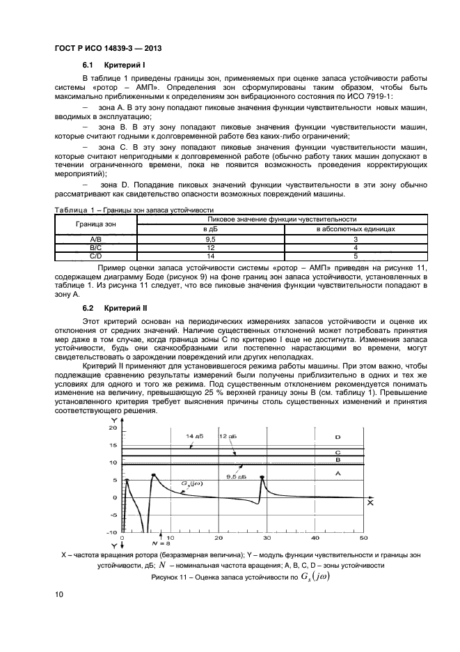 ГОСТ Р ИСО 14839-3-2013,  14.