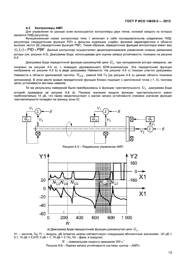 ГОСТ Р ИСО 14839-3-2013,  17.