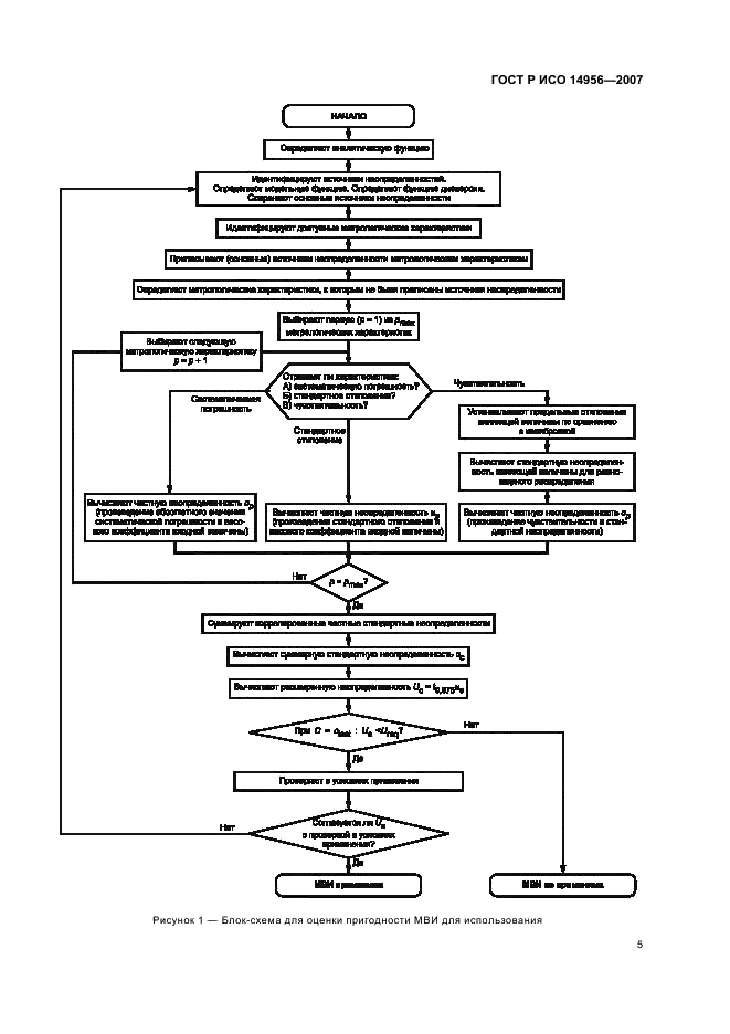 ГОСТ Р ИСО 14956-2007,  9.