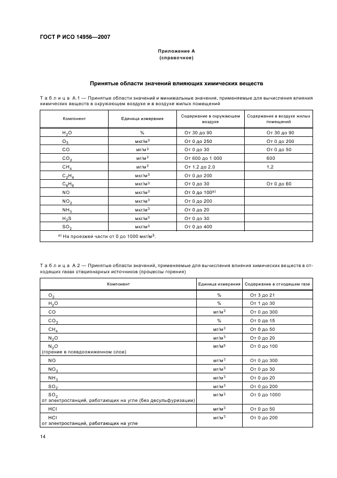 ГОСТ Р ИСО 14956-2007,  18.