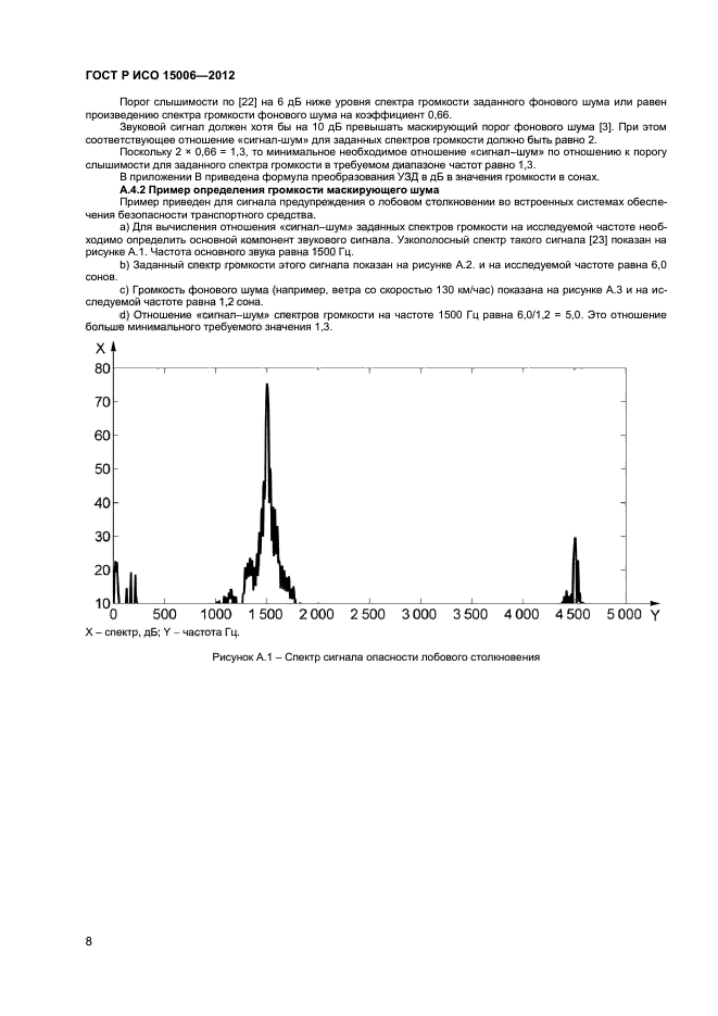 ГОСТ Р ИСО 15006-2012,  12.