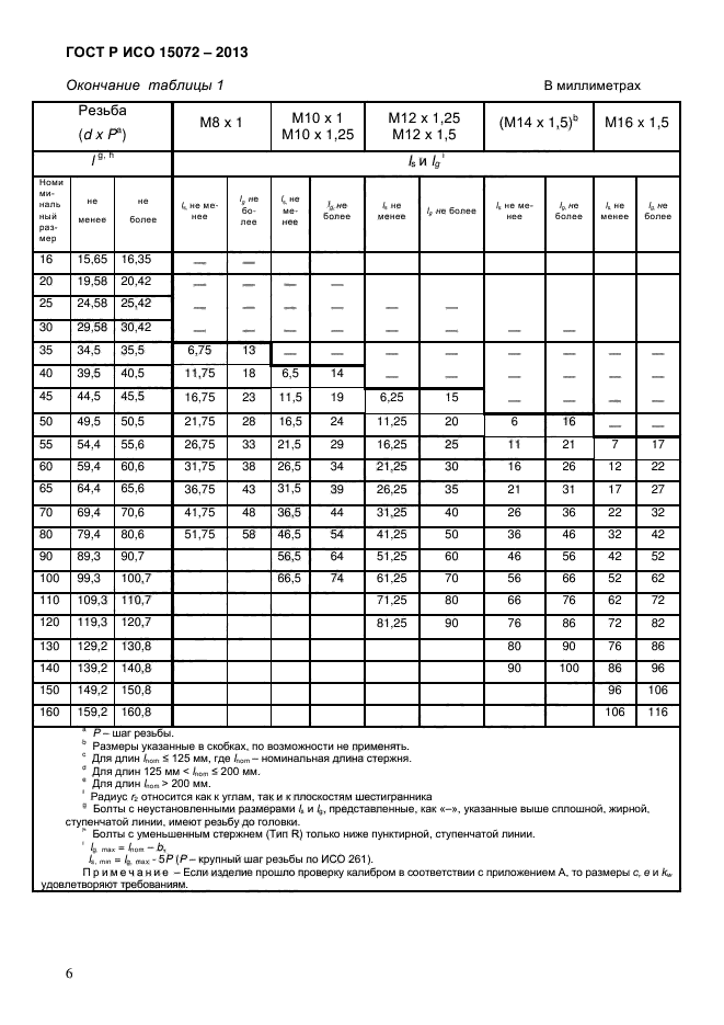 ГОСТ Р ИСО 15072-2013,  8.