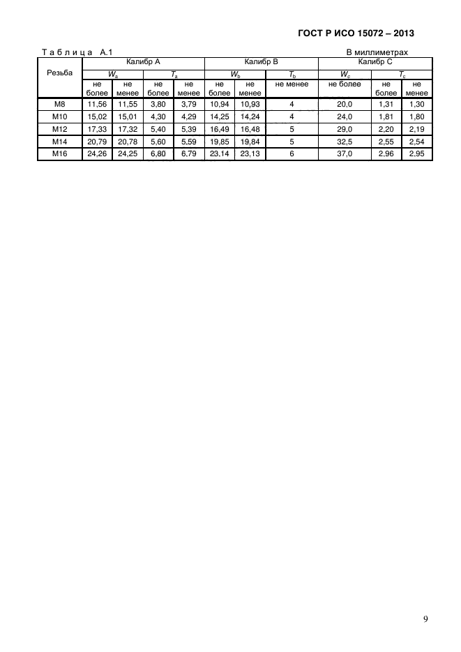 ГОСТ Р ИСО 15072-2013,  11.