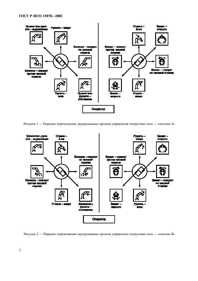 ГОСТ Р ИСО 15078-2002,  5.