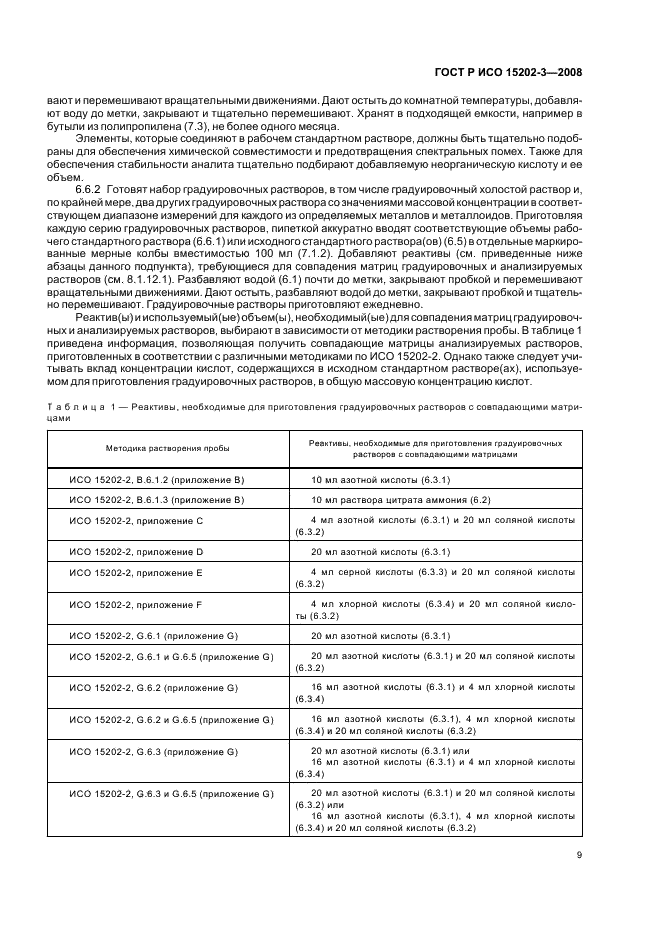 ГОСТ Р ИСО 15202-3-2008,  13.