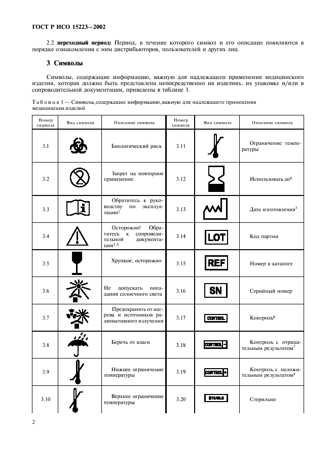 ГОСТ Р ИСО 15223-2002,  6.