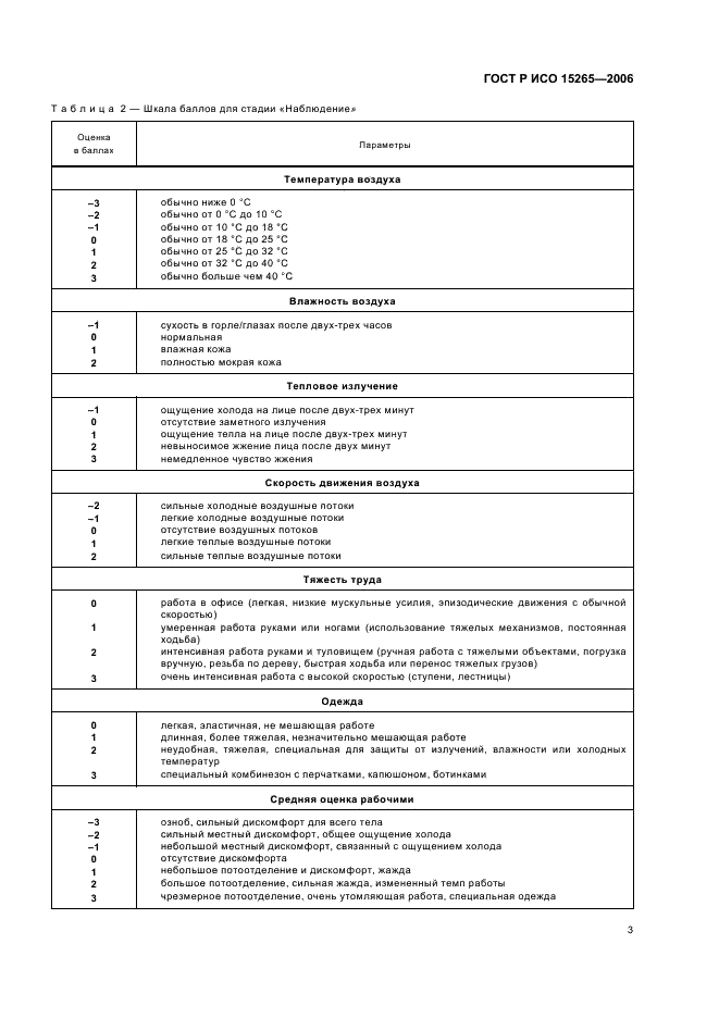 ГОСТ Р ИСО 15265-2006,  7.