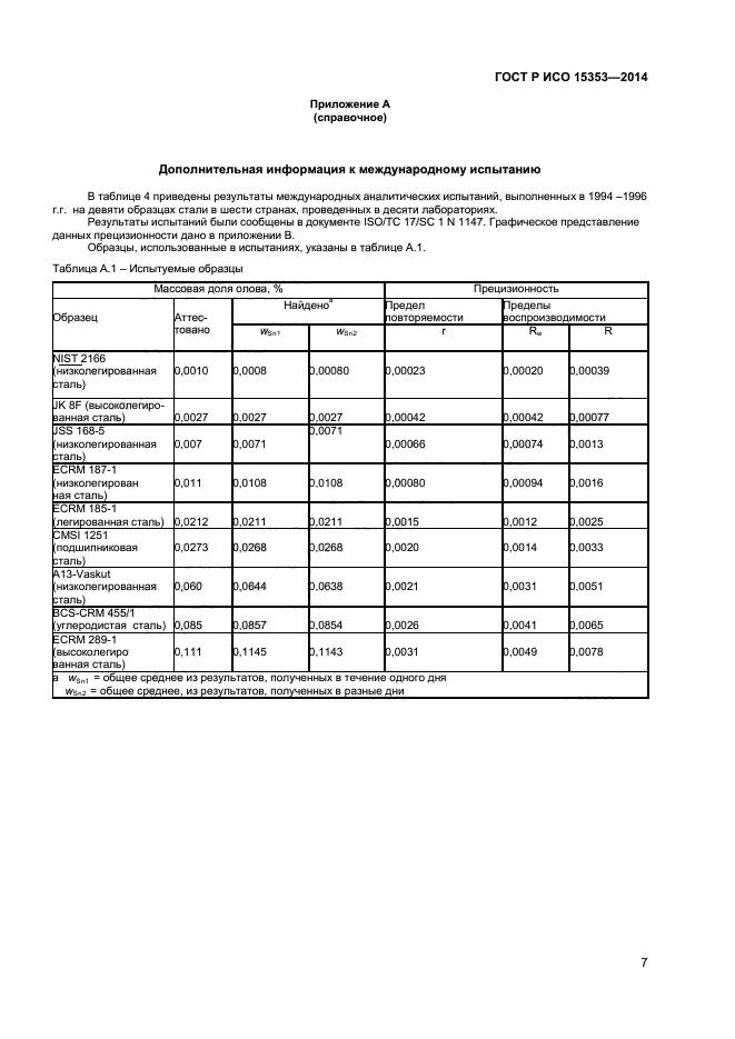 ГОСТ Р ИСО 15353-2014,  9.