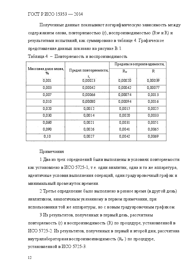 ГОСТ Р ИСО 15353-2014,  16.