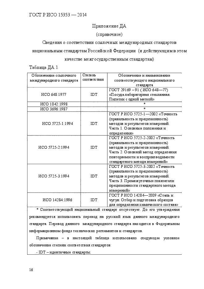 ГОСТ Р ИСО 15353-2014,  20.