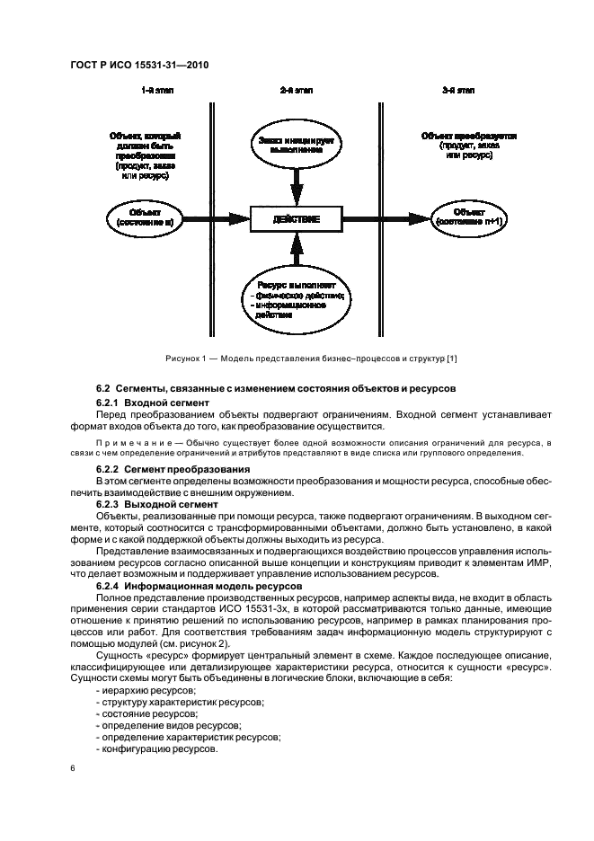 ГОСТ Р ИСО 15531-31-2010,  10.