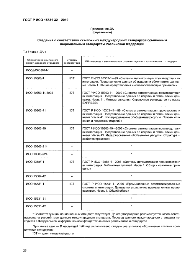 ГОСТ Р ИСО 15531-32-2010,  30.