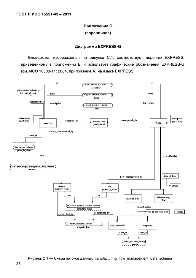 ГОСТ Р ИСО 15531-43-2011,  32.