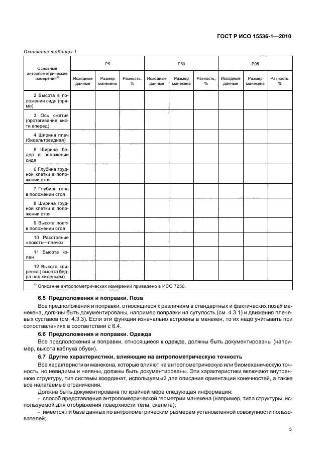 ГОСТ Р ИСО 15536-1-2010,  11.