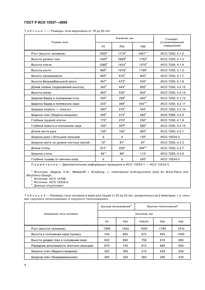 ГОСТ Р ИСО 15537-2009,  8.