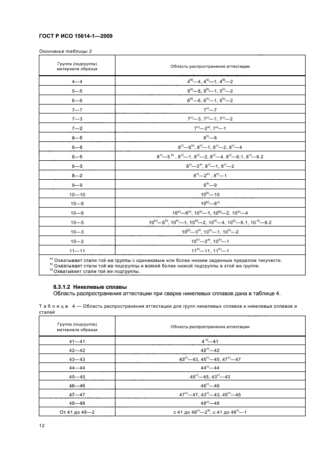 ГОСТ Р ИСО 15614-1-2009,  16.