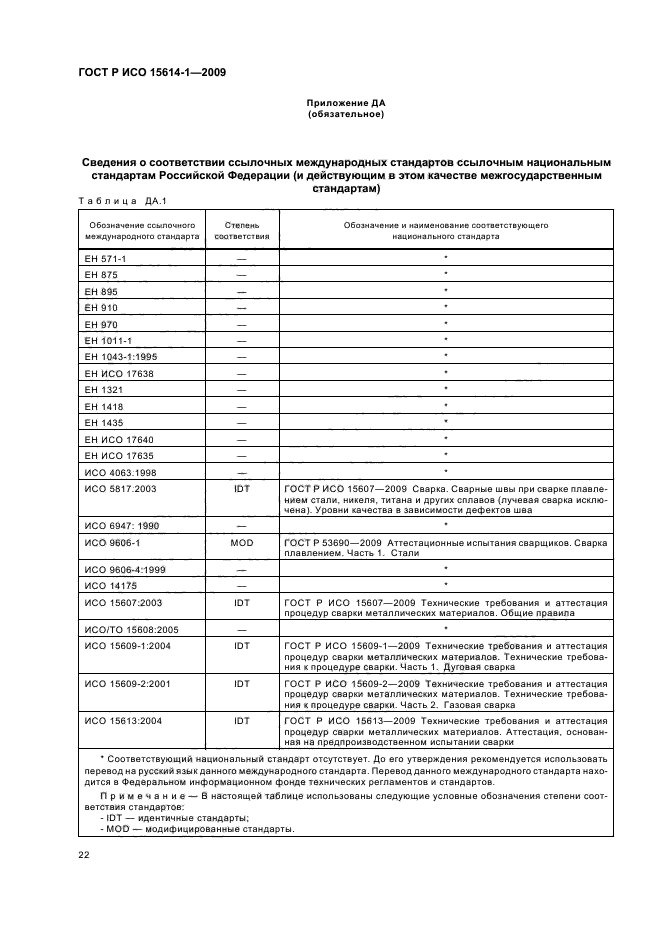 ГОСТ Р ИСО 15614-1-2009,  26.