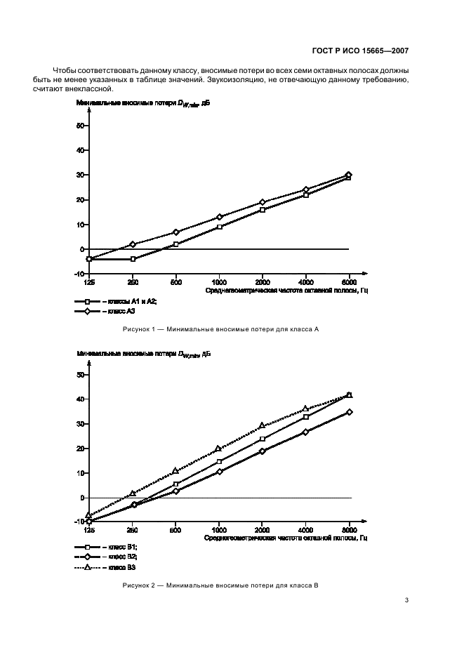 ГОСТ Р ИСО 15665-2007,  6.