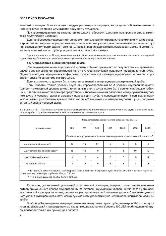 ГОСТ Р ИСО 15665-2007,  11.