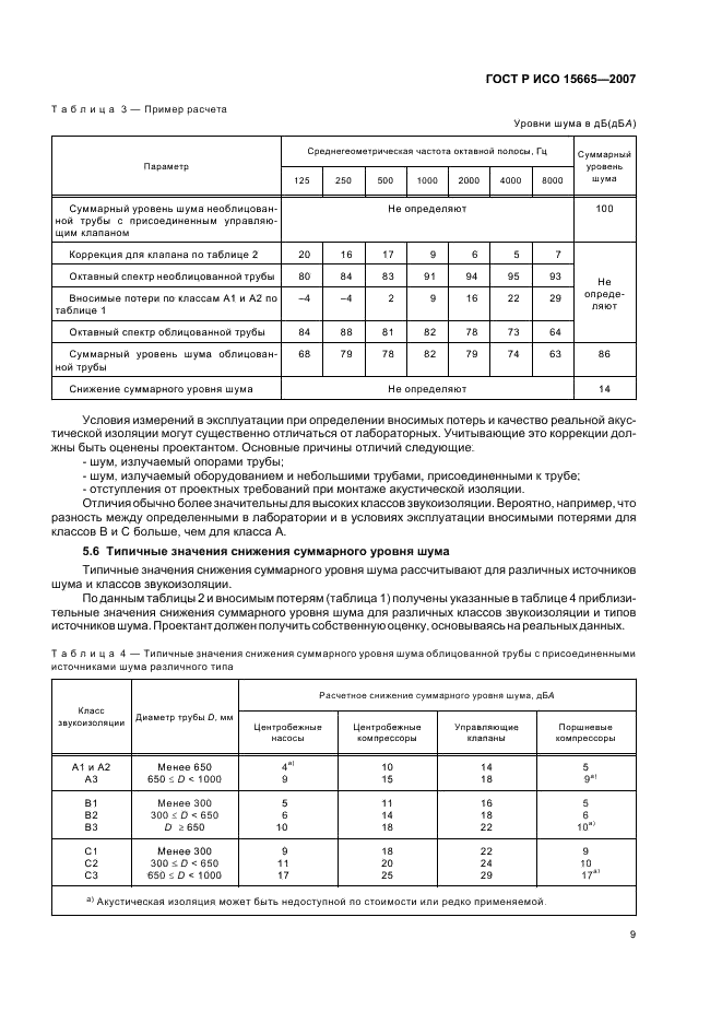 ГОСТ Р ИСО 15665-2007,  12.