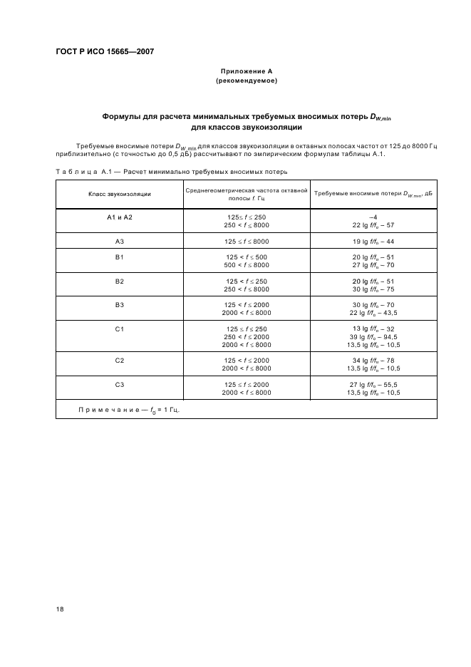 ГОСТ Р ИСО 15665-2007,  21.