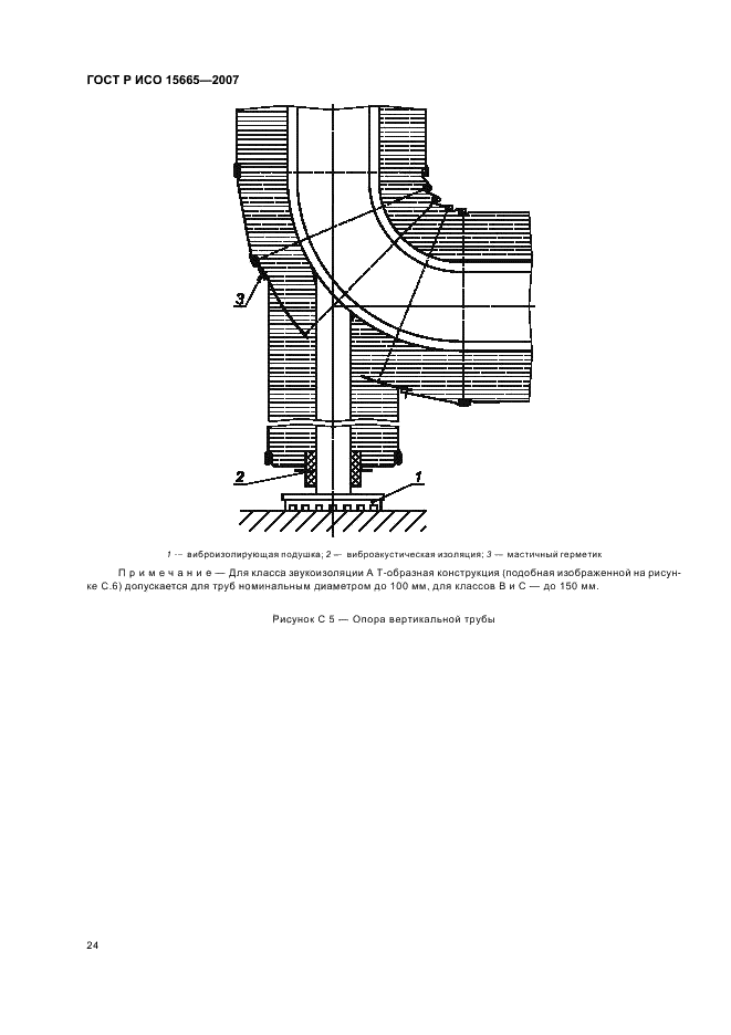 ГОСТ Р ИСО 15665-2007,  27.