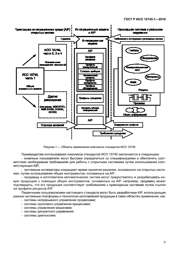 ГОСТ Р ИСО 15745-1-2010,  5.