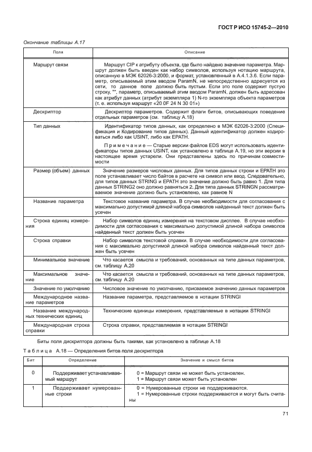 ГОСТ Р ИСО 15745-2-2010,  75.