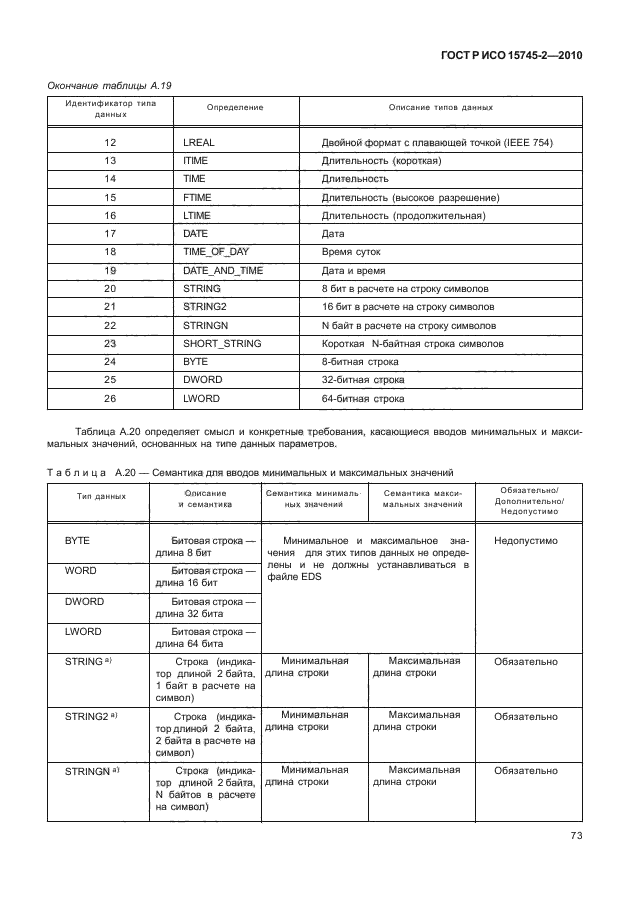 ГОСТ Р ИСО 15745-2-2010,  77.