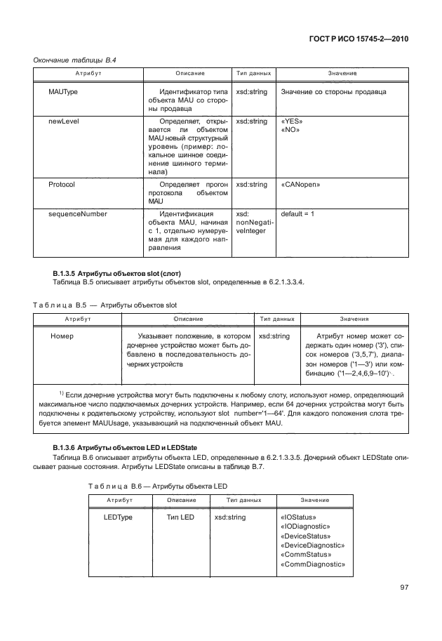 ГОСТ Р ИСО 15745-2-2010,  101.