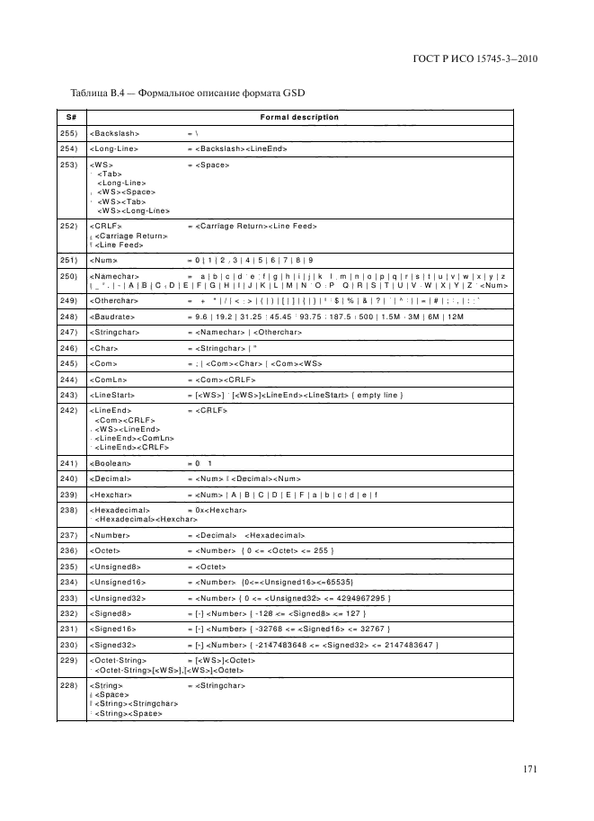 ГОСТ Р ИСО 15745-3-2010,  176.