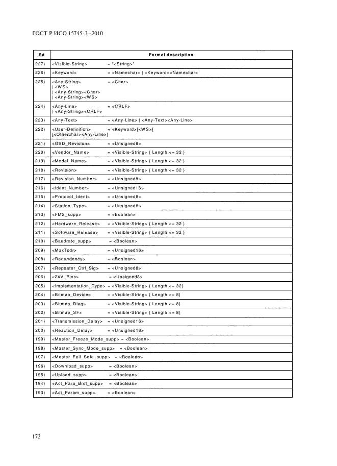 ГОСТ Р ИСО 15745-3-2010,  177.