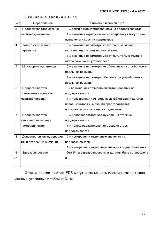 ГОСТ Р ИСО 15745-4-2012,  177.