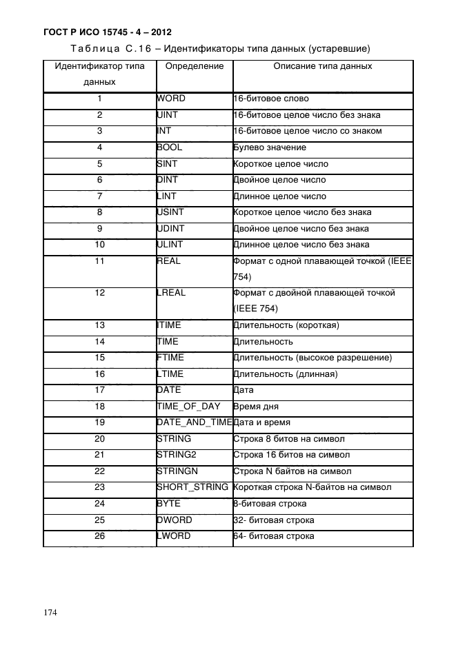 ГОСТ Р ИСО 15745-4-2012,  178.