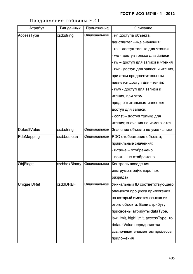 ГОСТ Р ИСО 15745-4-2012,  409.