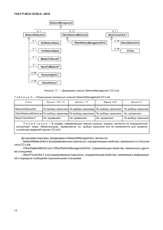 ГОСТ Р ИСО 15745-5-2010,  16.