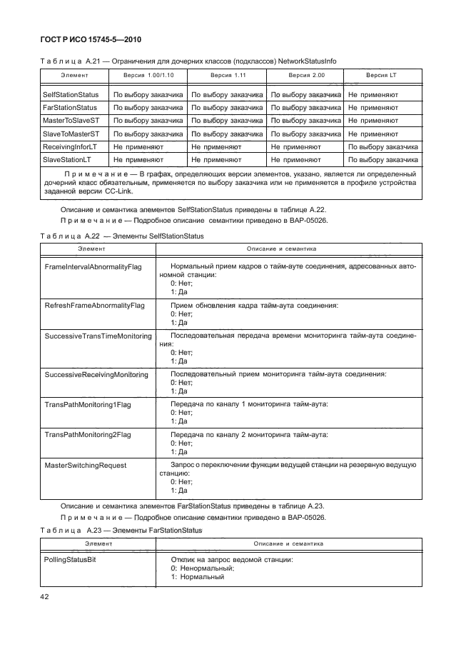 ГОСТ Р ИСО 15745-5-2010,  46.