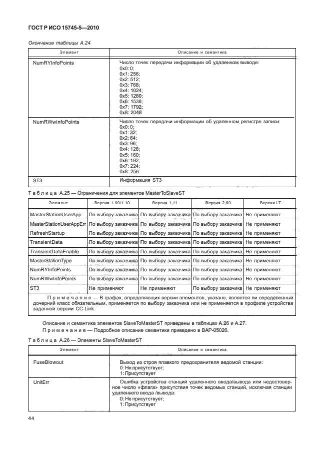 ГОСТ Р ИСО 15745-5-2010,  48.