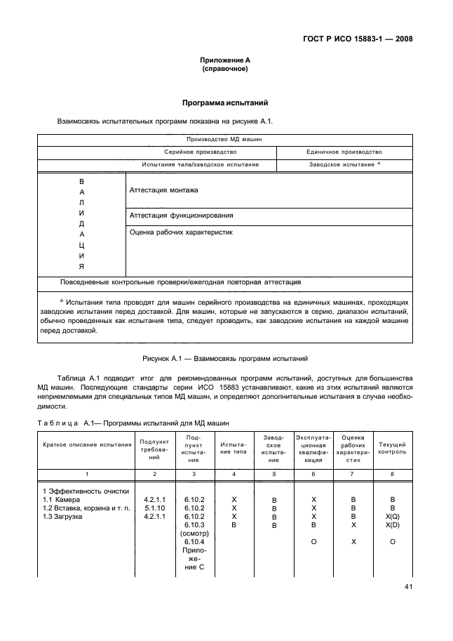 ГОСТ Р ИСО 15883-1-2008,  46.