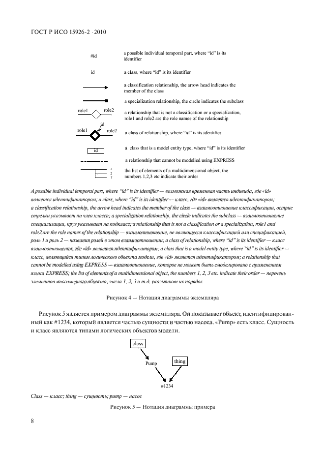 ГОСТ Р ИСО 15926-2-2010,  12.