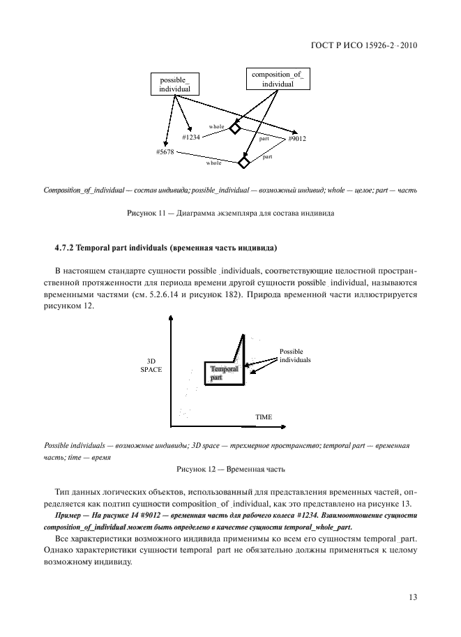 ГОСТ Р ИСО 15926-2-2010,  17.