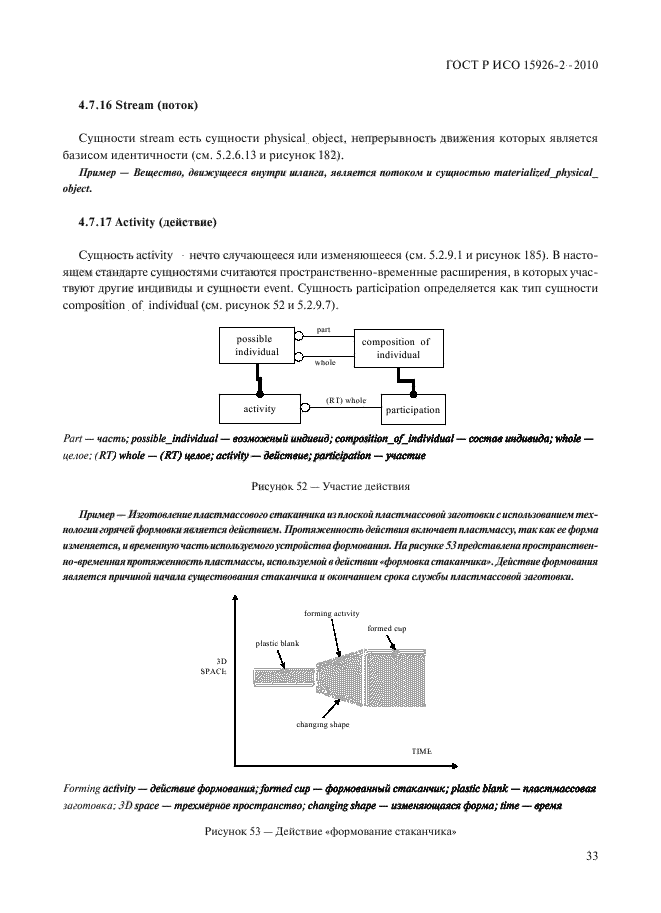 ГОСТ Р ИСО 15926-2-2010,  37.