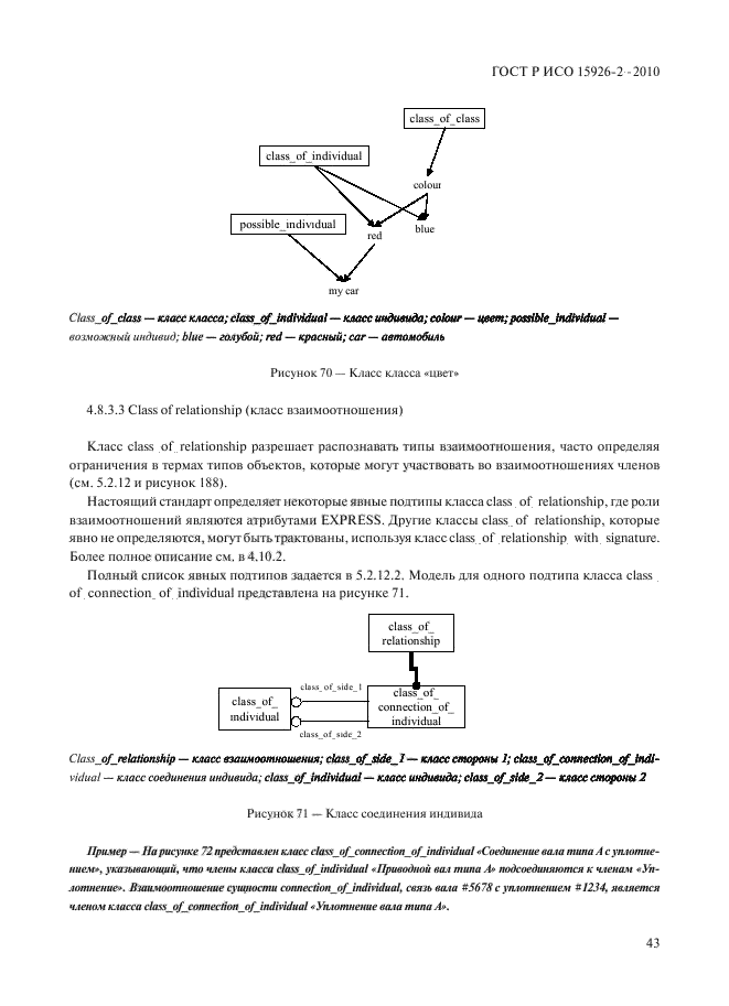 ГОСТ Р ИСО 15926-2-2010,  47.