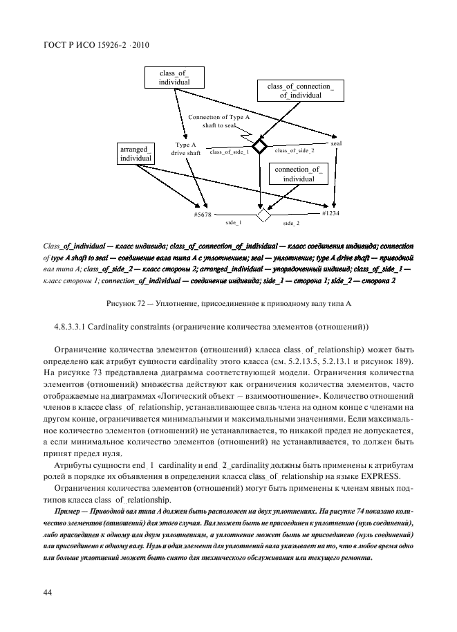 ГОСТ Р ИСО 15926-2-2010,  48.