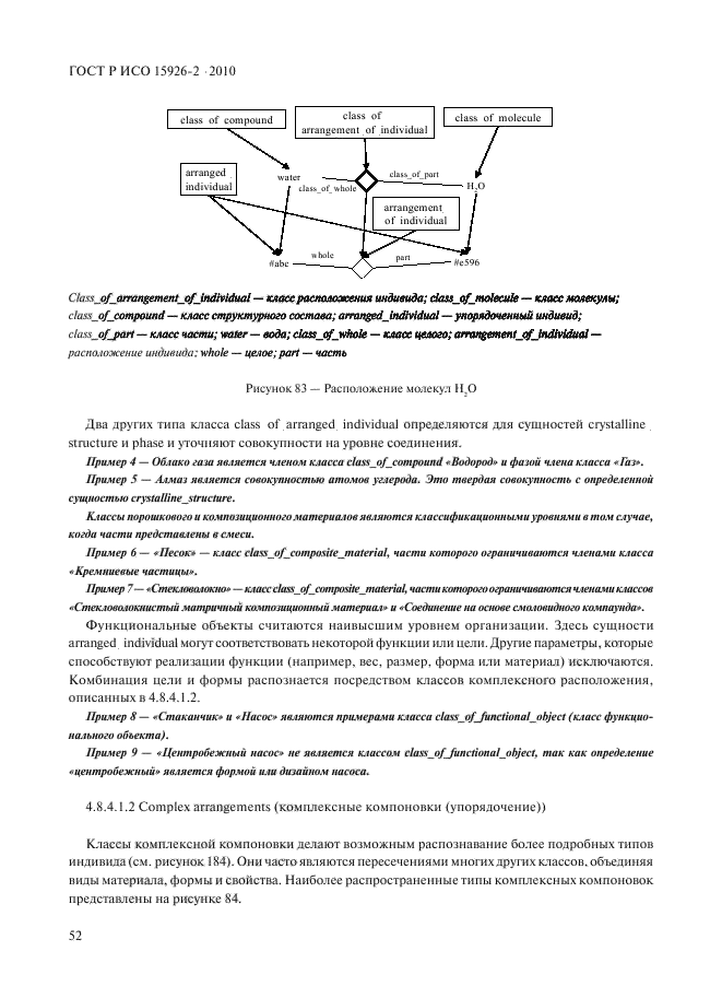 ГОСТ Р ИСО 15926-2-2010,  56.